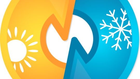 Keeping Your Grow Room/Greenhouse At The Best Temperature